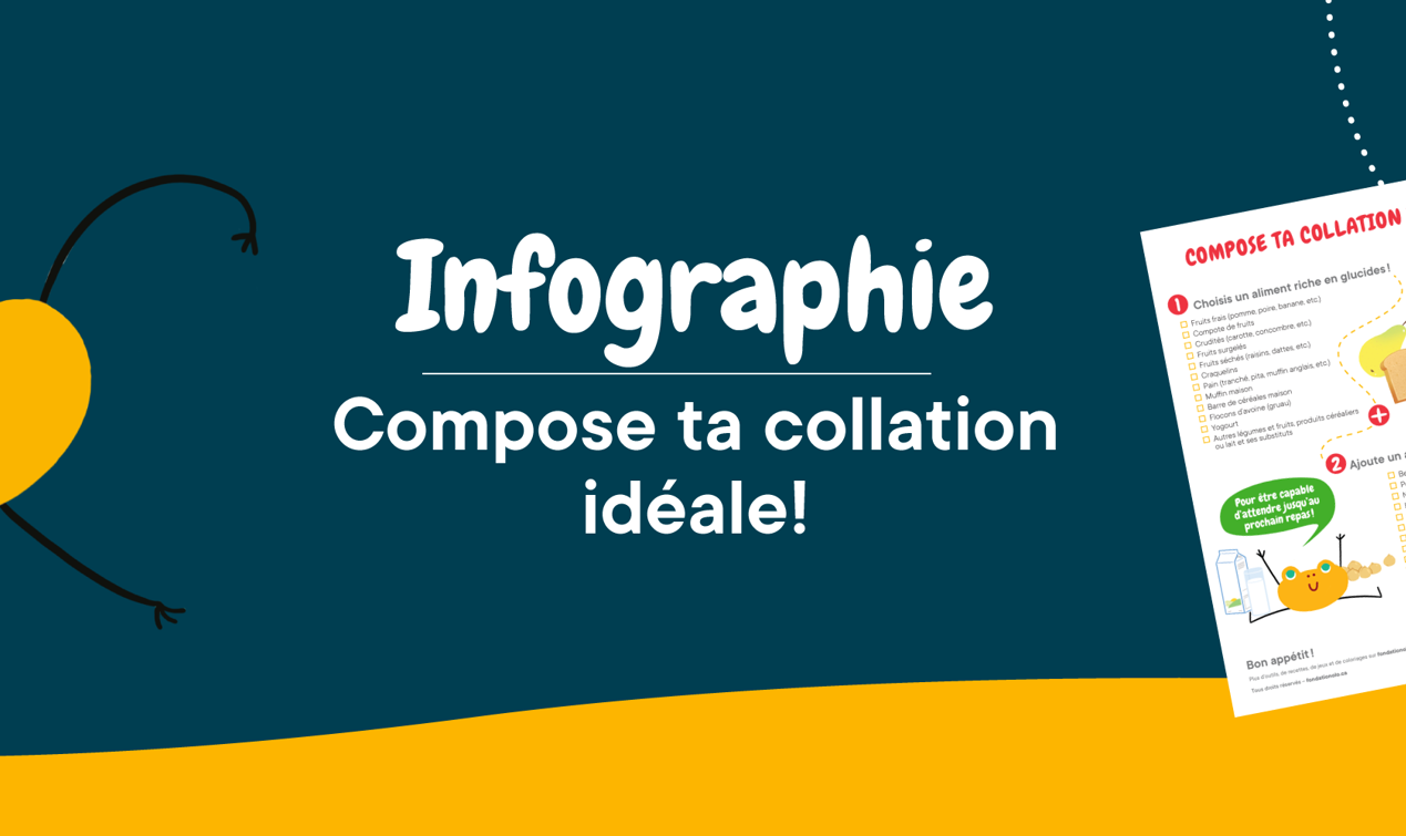 Bandeaux Infographies Compose Ta Collation