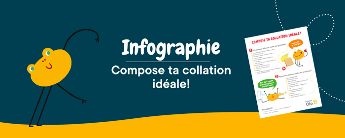 Bandeaux Infographies Compose Ta Collation