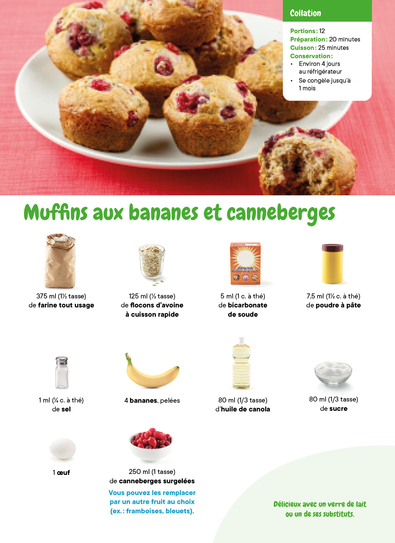 Muffins Bananes Et Canneberges