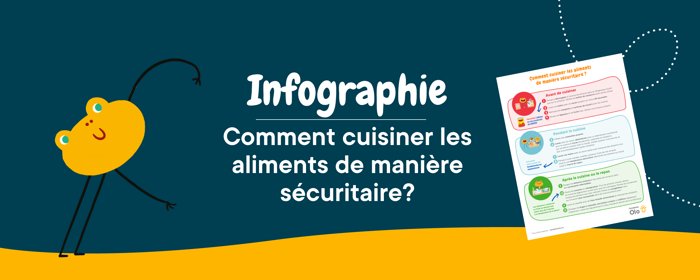 Bandeaux Infographies Cuisiner Aliments Maniere Secu