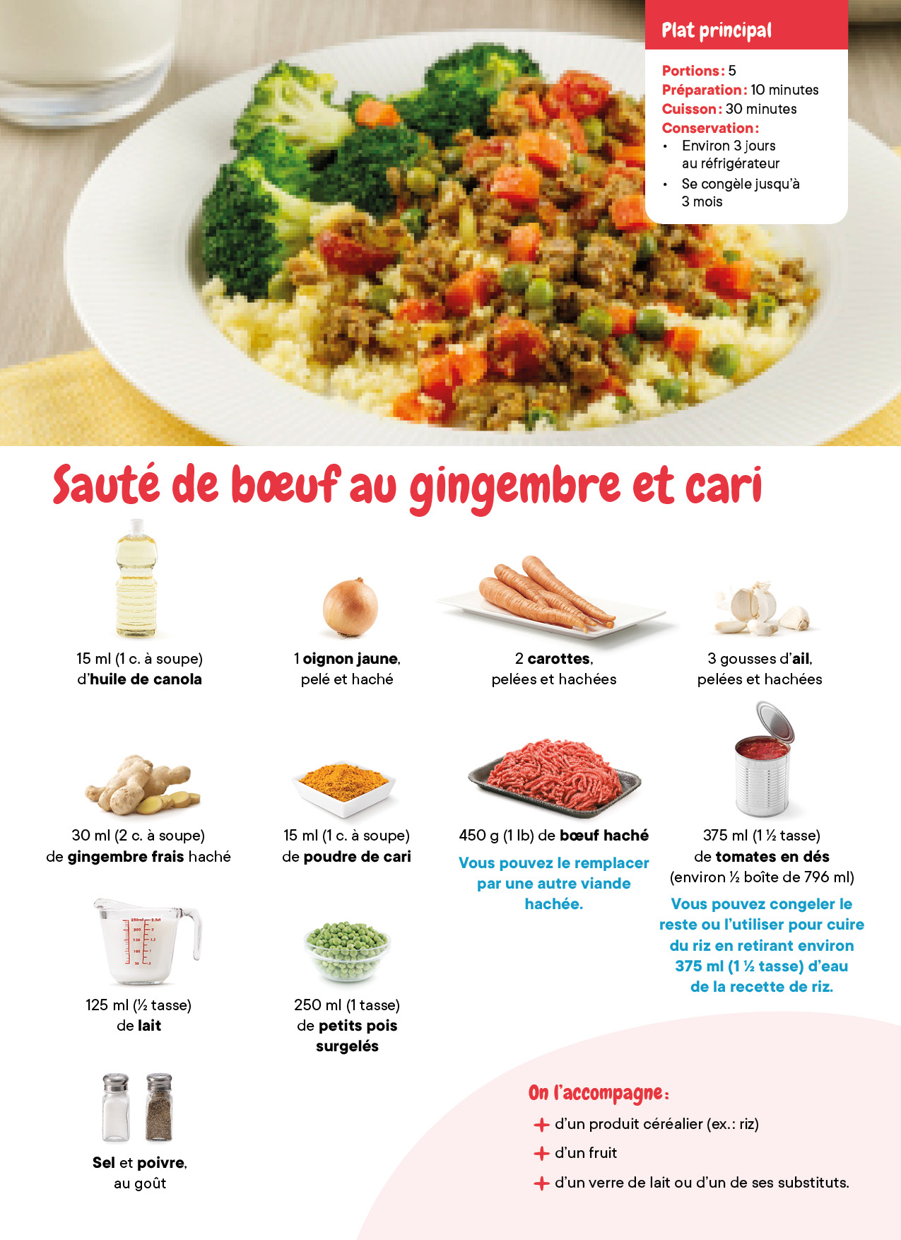 Saute De Boeuf Gingembre Cari