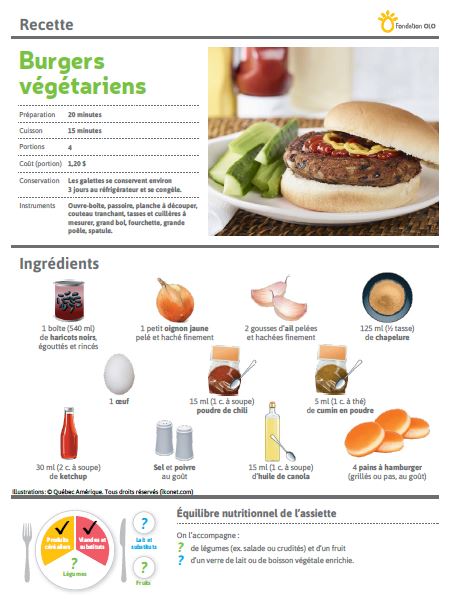 Burger Vege Olo