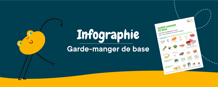 Bandeaux Infographies Garde Manger De Base