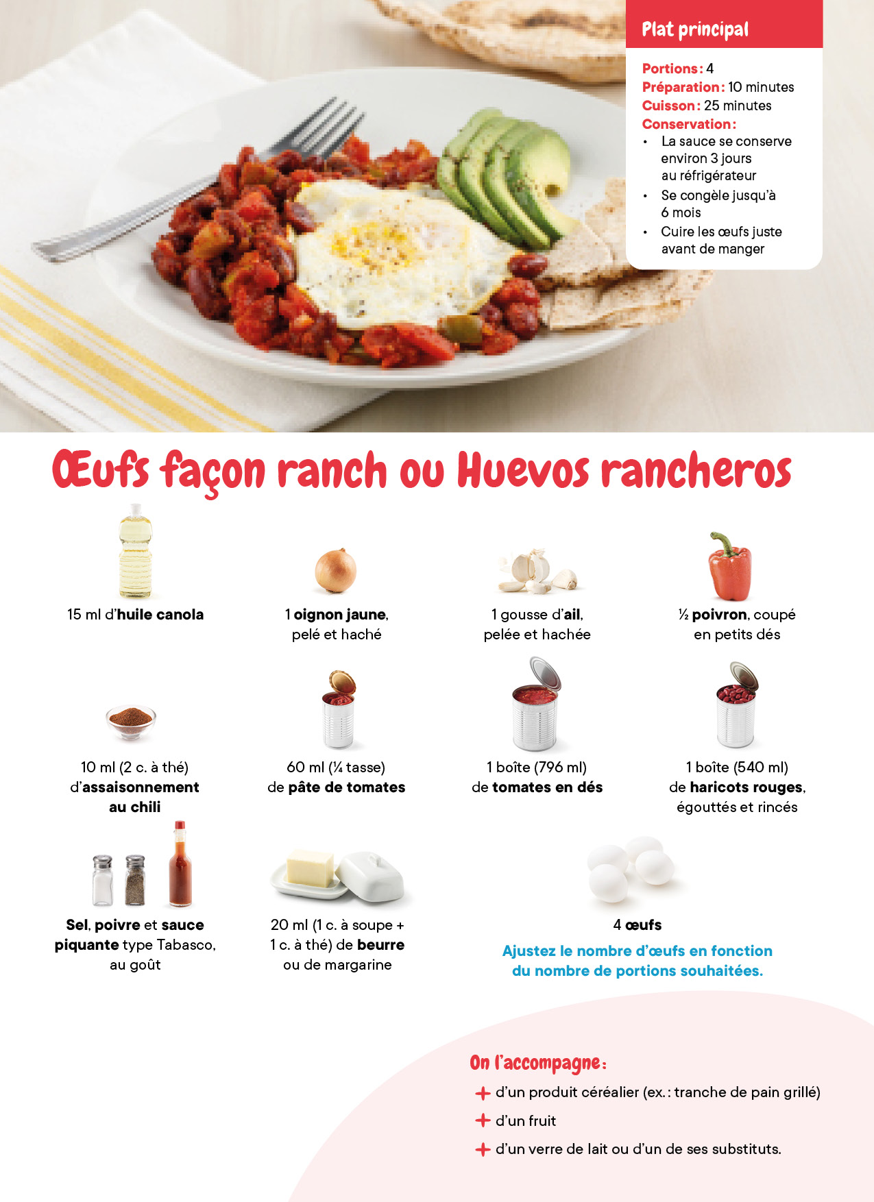 Oeufs Facon Ranch
