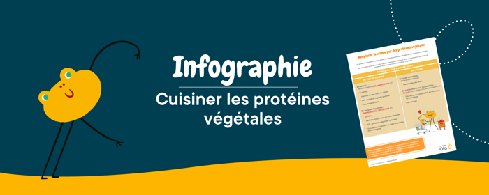 Bandeaux Infographies Cuisiner Prot Vegetales