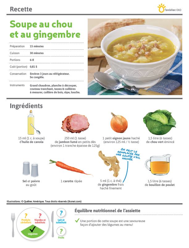 Soupe Au Chou Olo