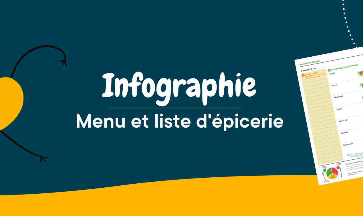 Bandeaux Infographies Menu Liste Epicerie