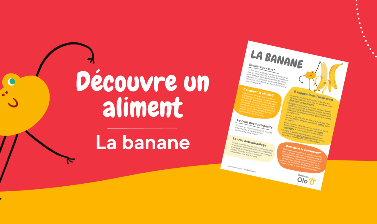 Bandeaux Affiche Banane
