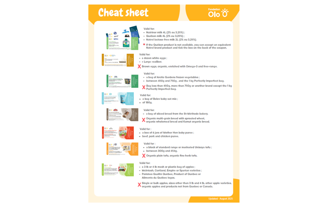 Marchand Cheat Sheet Ang 2025