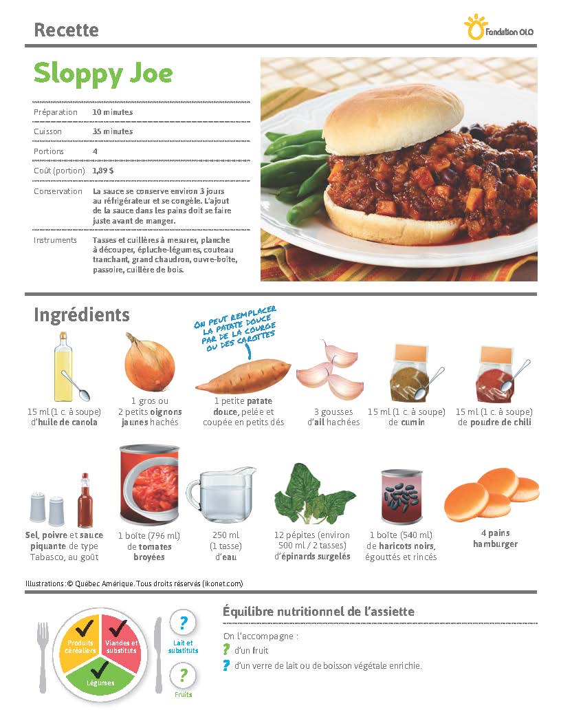 Fondation Olo Recette Sloppy Joe V2 Page 1