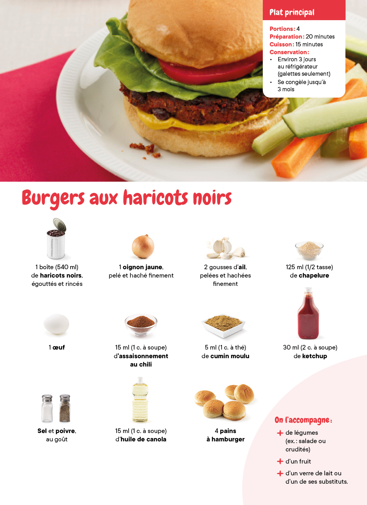 Burgers Haricots Noirs
