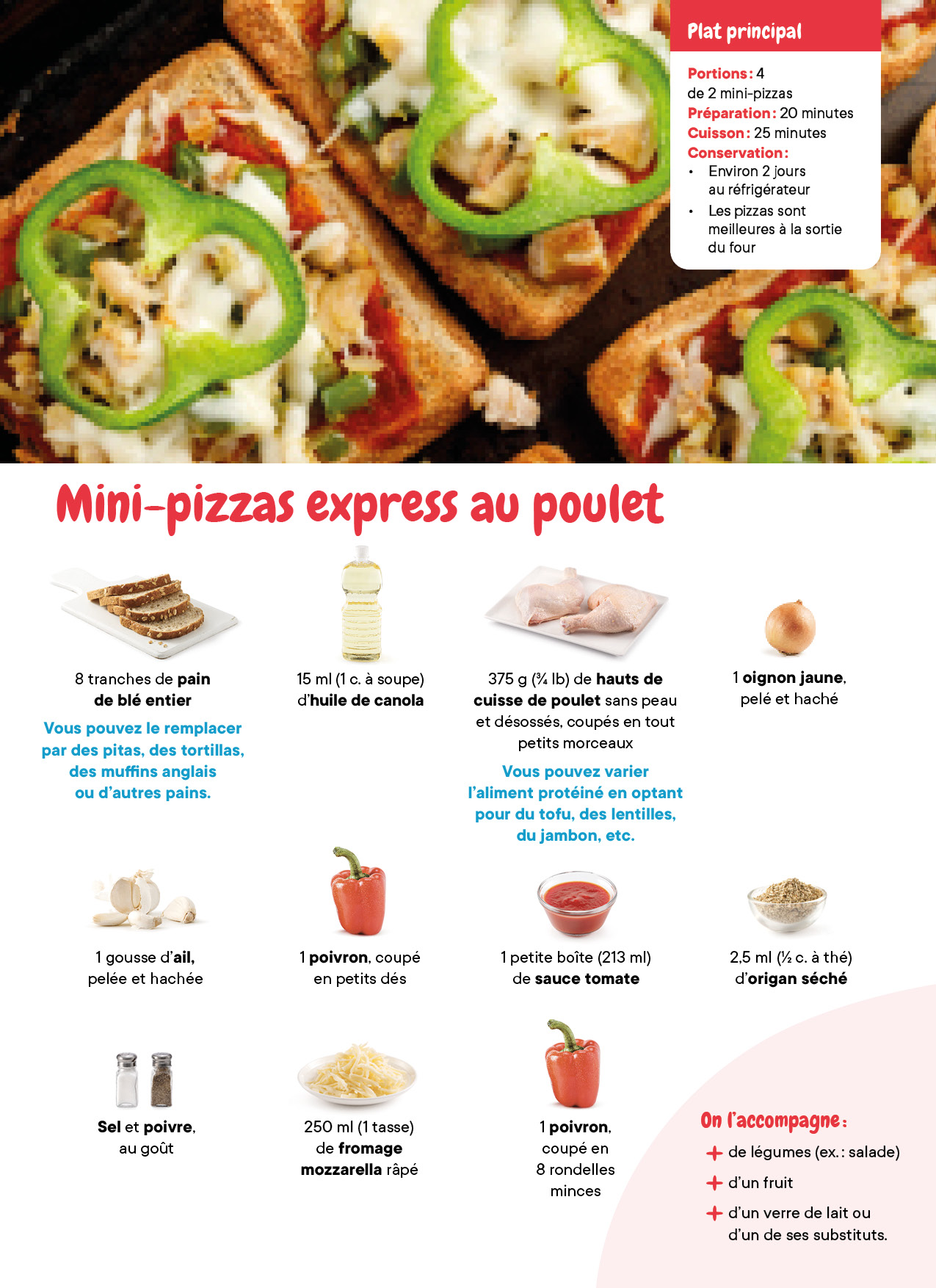Min Pizzas Express Poulet