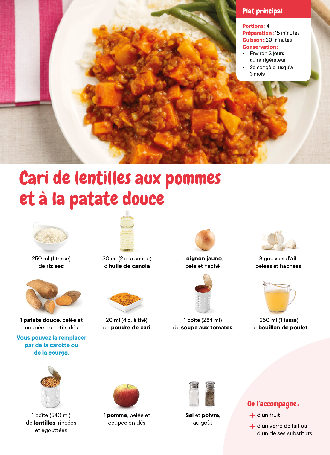 Cari Lentilles Aus Pommes Et Patate Douce