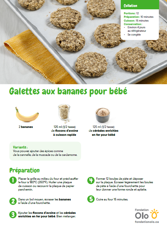 Galette Banane
