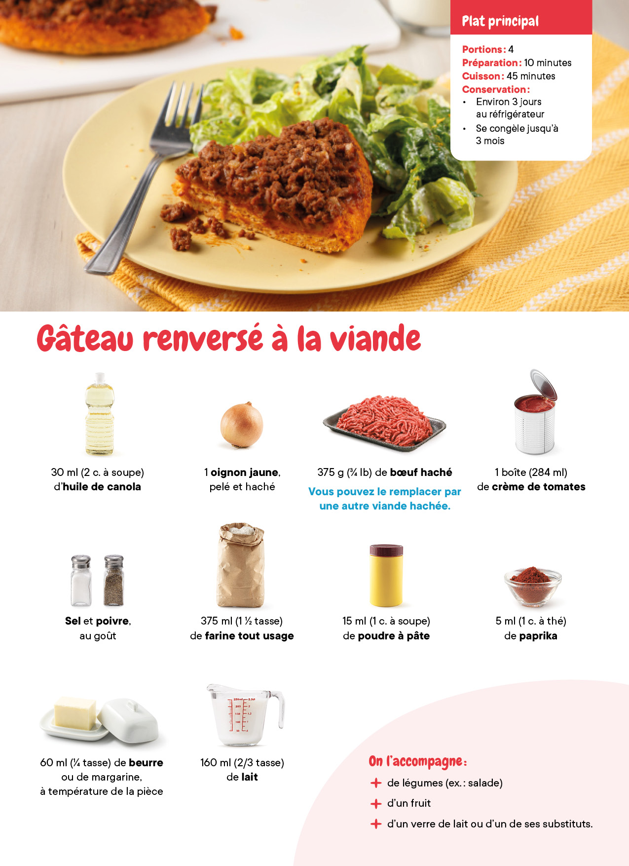 Gateau Renverse A La Viande