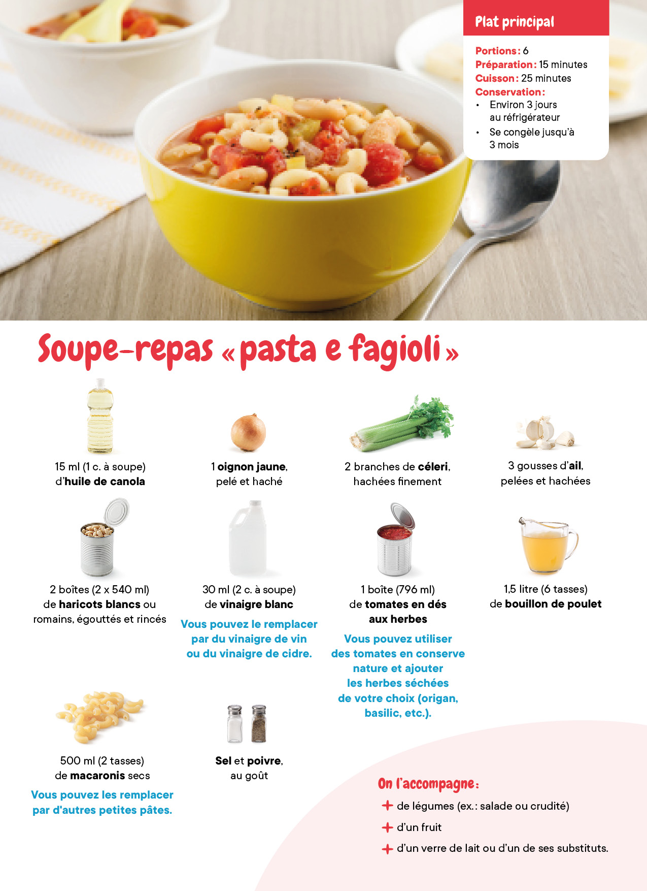 Soupe Repas Pasta E Fagiolo