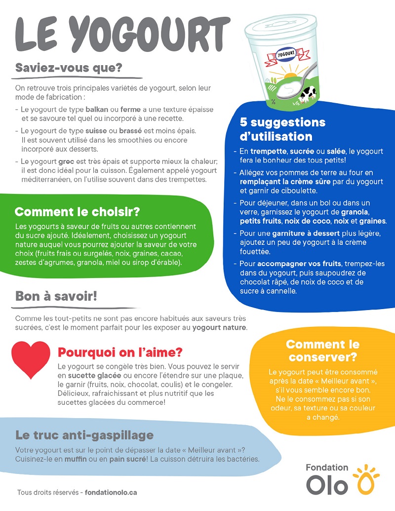 Fondation Olo Infographie Yogourt 2019 (2)