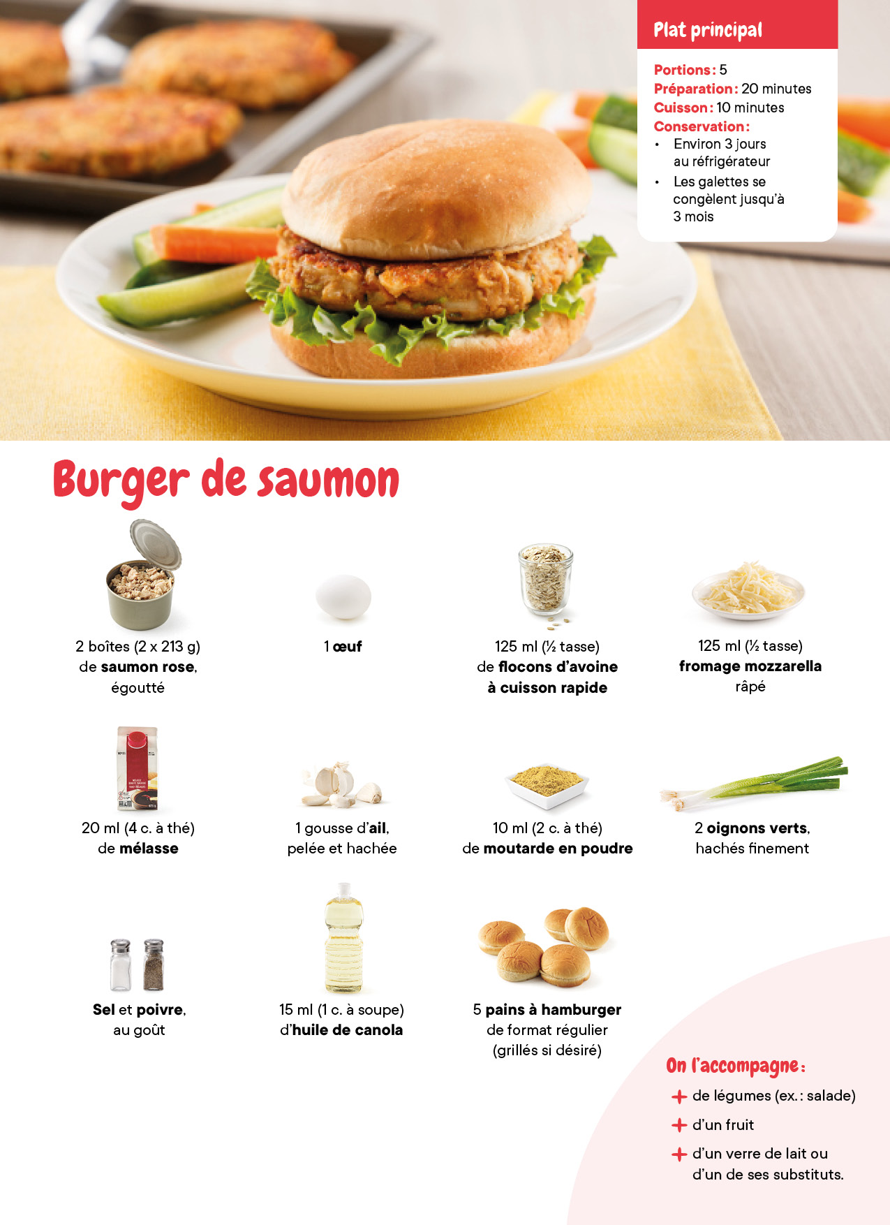 Burger De Saumon