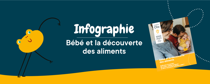 Bandeaux Infographies Bebe Decouverte Aliments