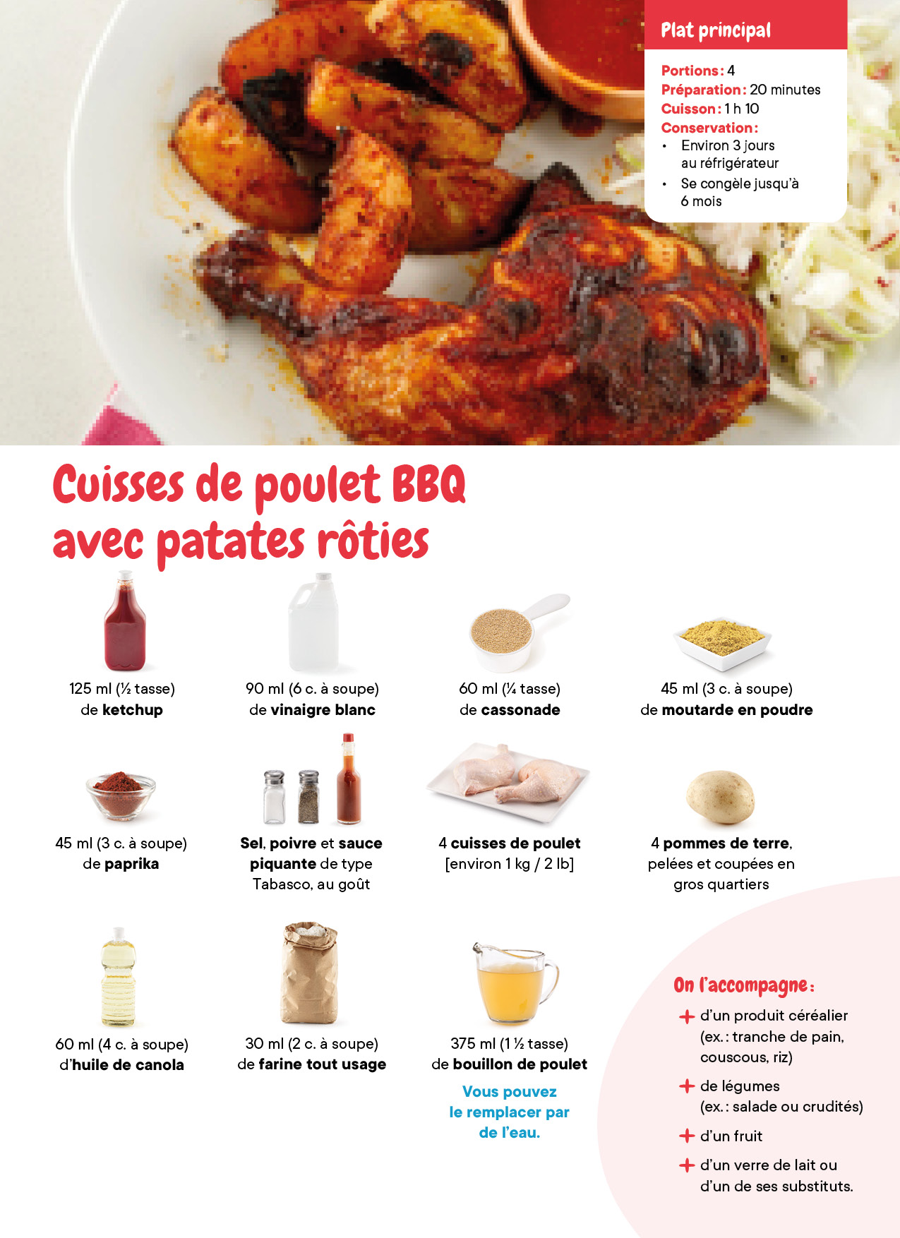 Cuisses Poulet Bbq Avec Patates Roties