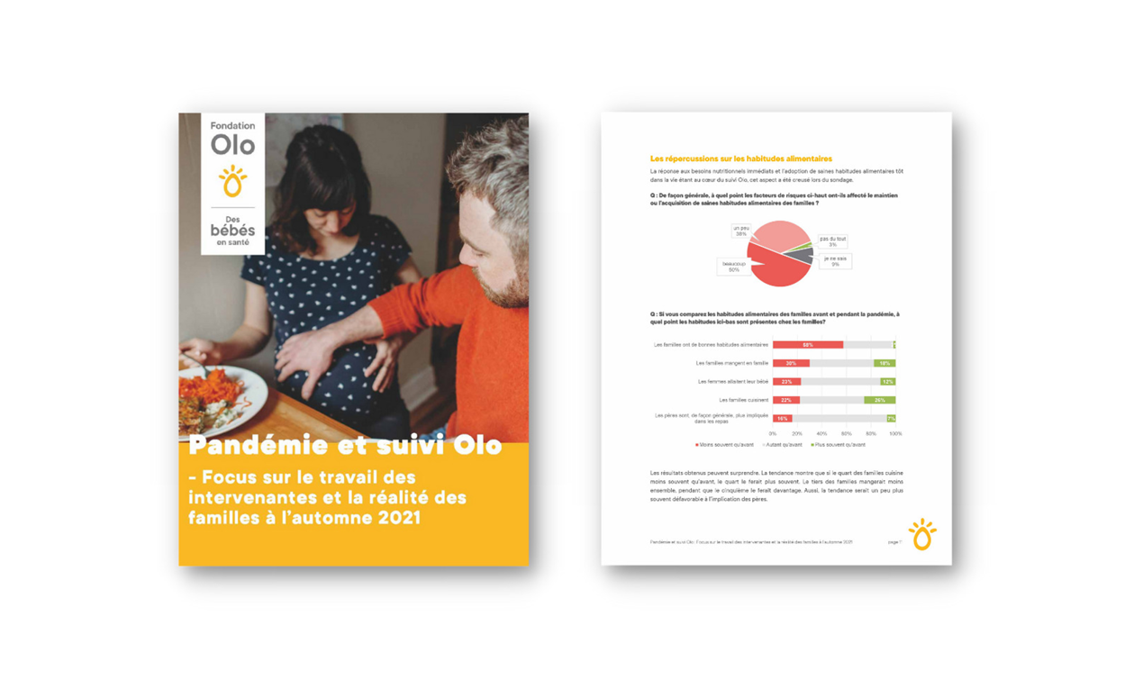 Publication
