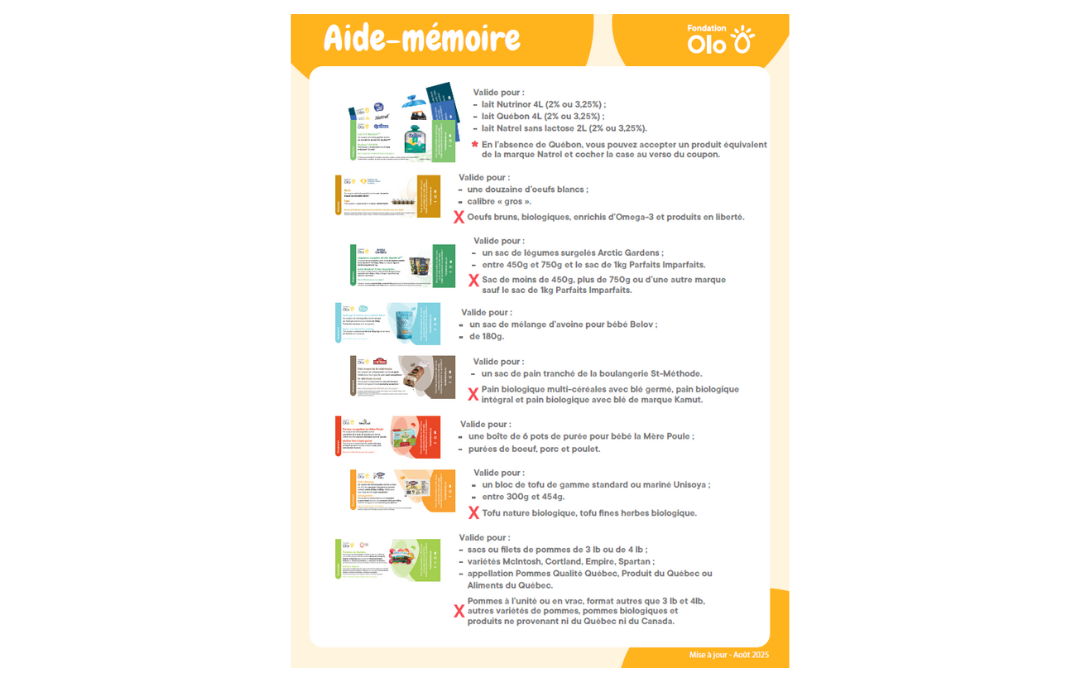 Aide Memoire Vf 2025