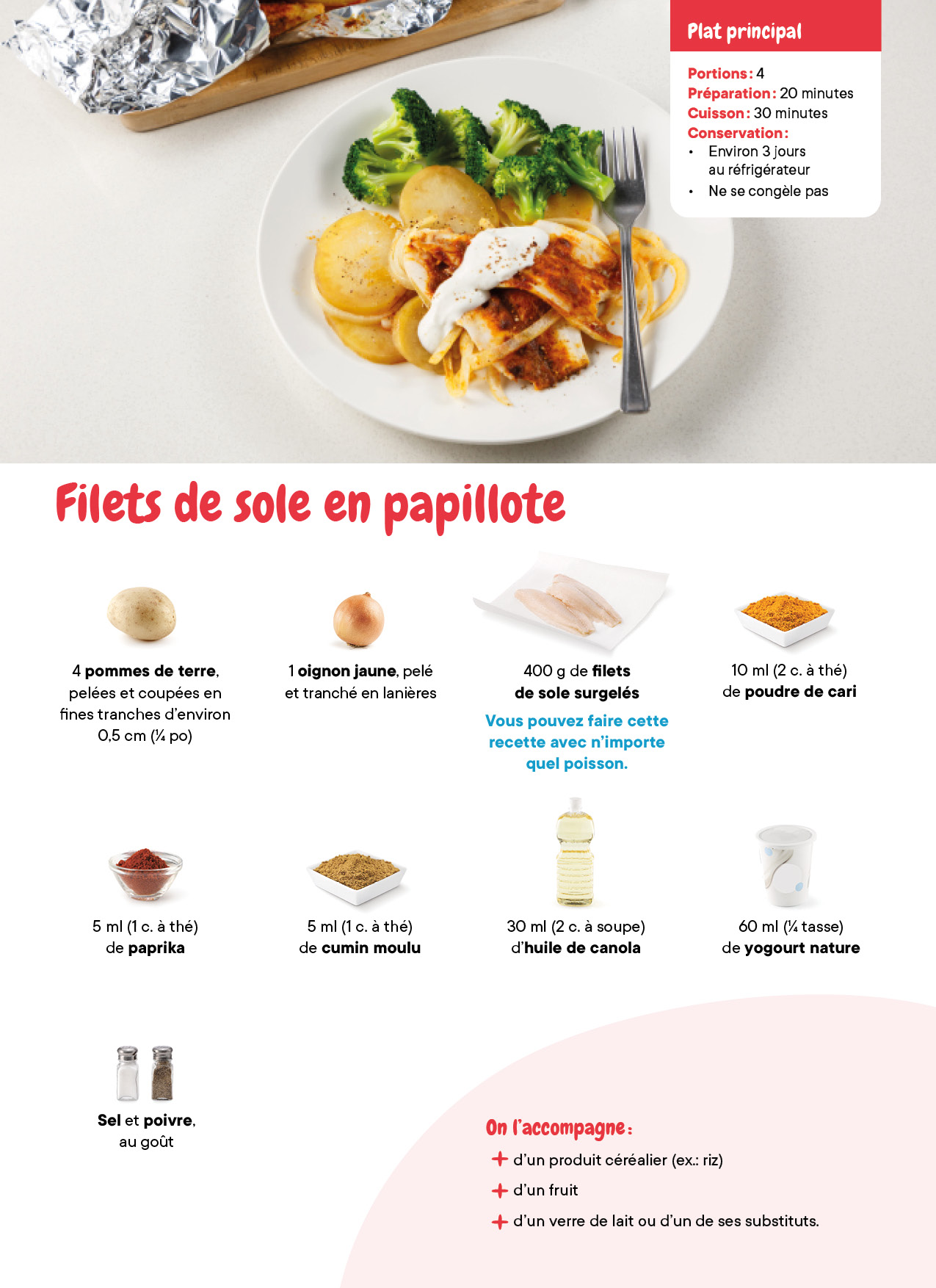 Filets De Sole Papillote