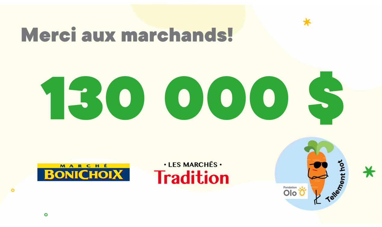 130000