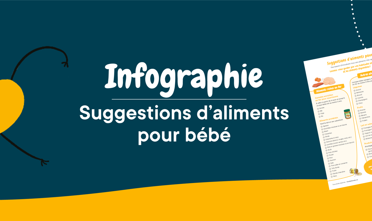 Bandeaux Infographies Suggestions Aliments Bebe