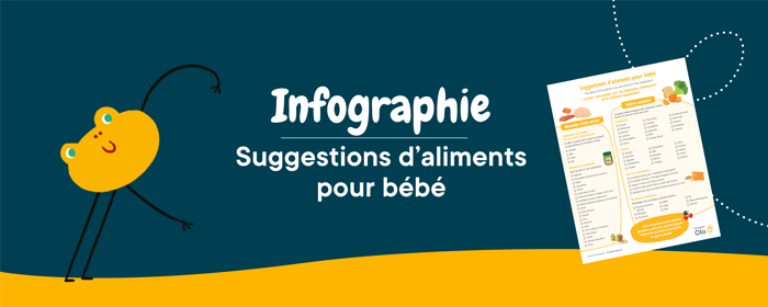 Bandeaux Infographies Suggestions Aliments Bebe