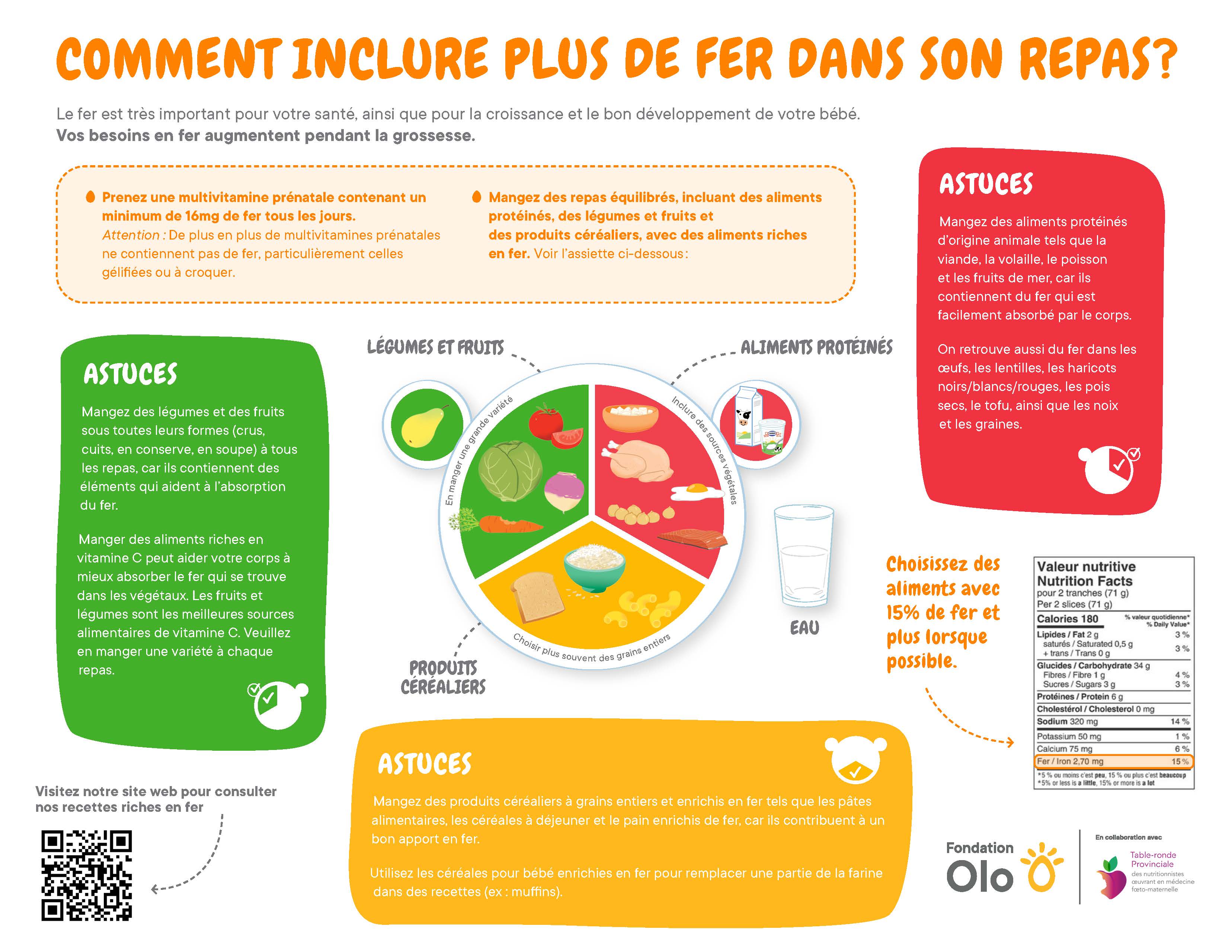 Télécharger notre infographie pratique!