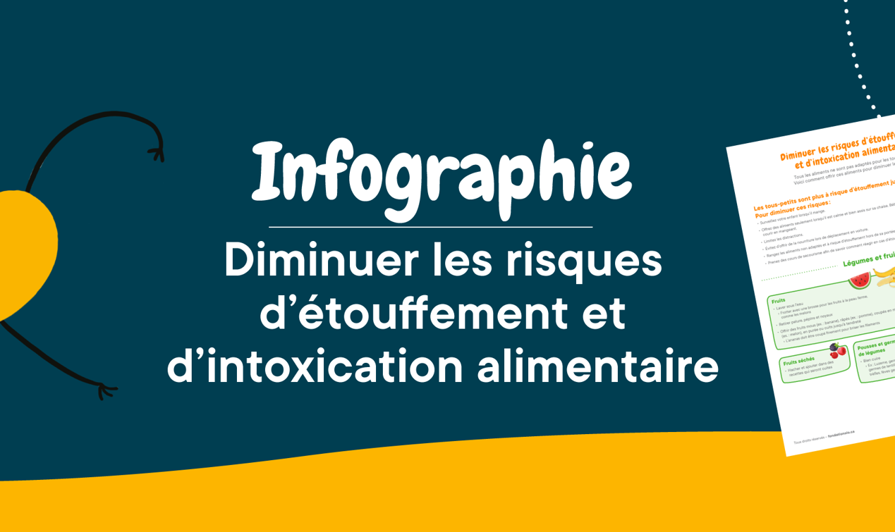 Bandeaux Infographies Diminuer Risques Etouffements Et Intoxication