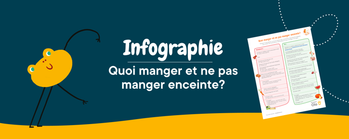 Bandeaux Infographies Quoi Manger Pas Manger Enceinte