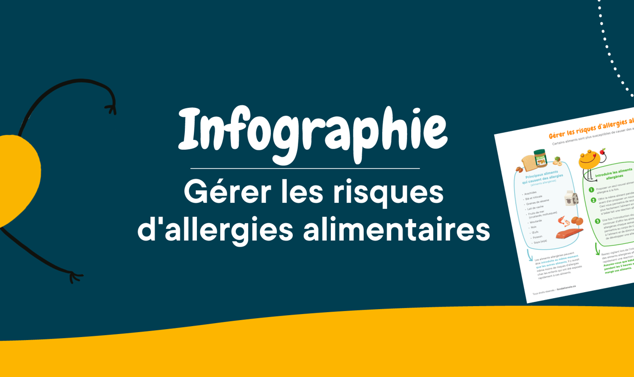 Bandeaux Infographies Gerer Risques Allergies Alimentaires
