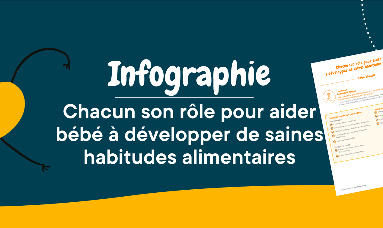 Bandeaux Infographies Chacun Son Role