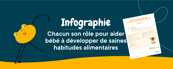 Bandeaux Infographies Chacun Son Role