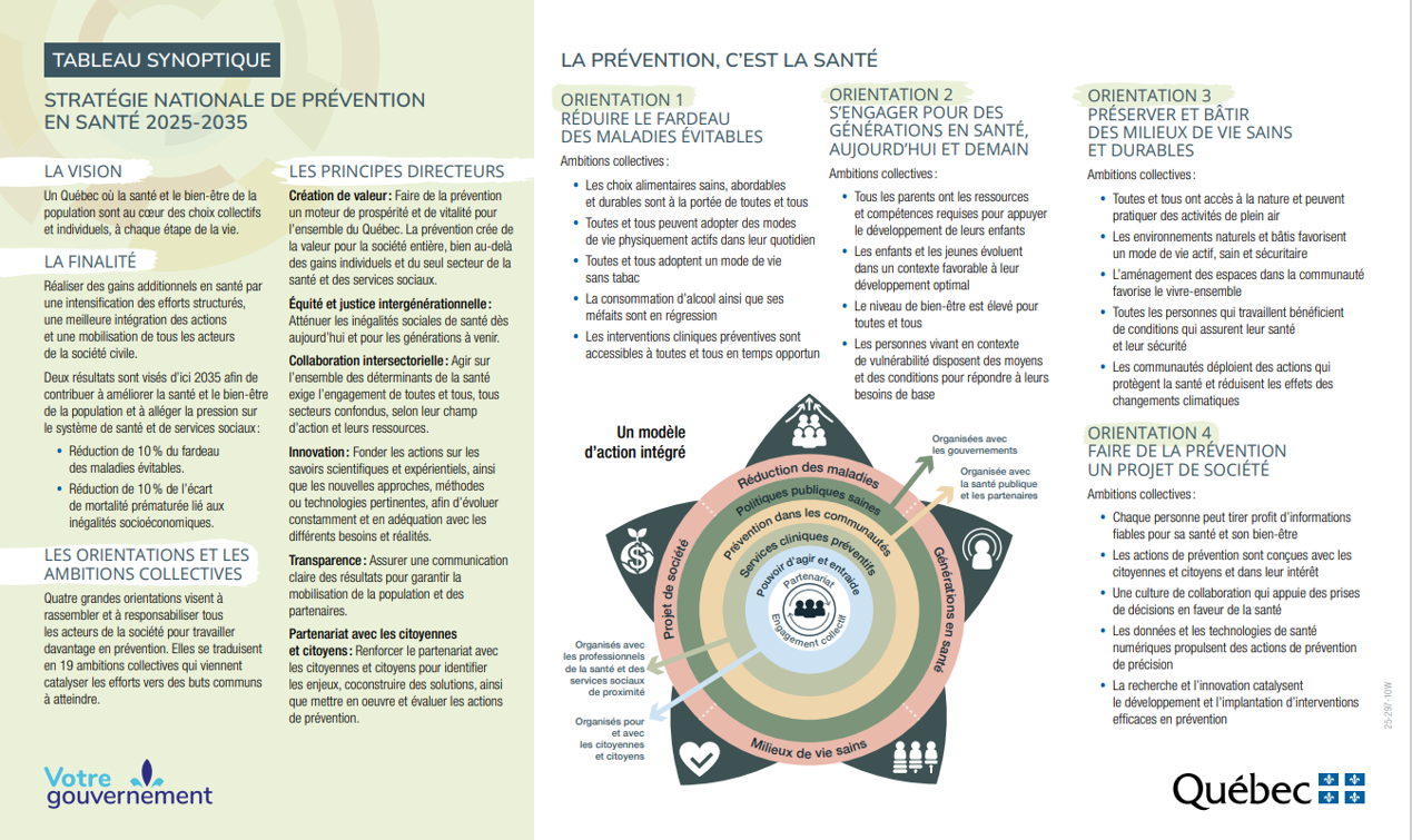 Capture D’Écran 2025 08 22 154853
